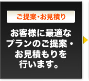 ご提案・お見積り　お客様に最適なプランのご提案・お見積りを行います。