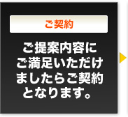 ご契約　ご提案内容にご満足いただけましたらご契約となります。