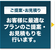 ご提案・お見積り　お客様に最適なプランのご提案・お見積りを行います。