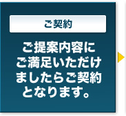 ご契約　ご提案内容にご満足いただけましたらご契約となります。